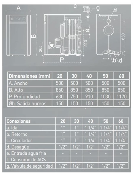 Caldera de gasoil Baxi Lidia 60 Plus