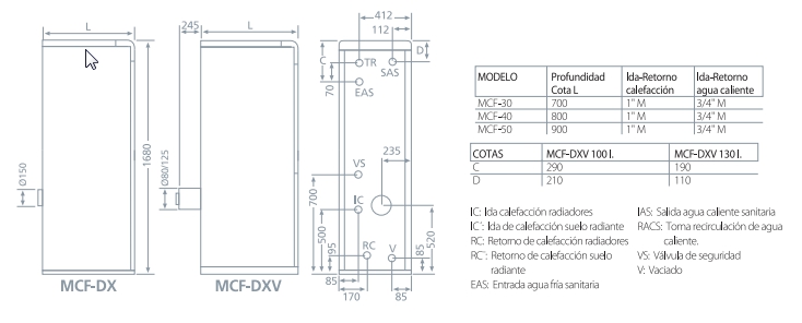 Caldera de gasoil Domusa MCF 30 HDXV con Kit SRX1 con acumulador 100l._product